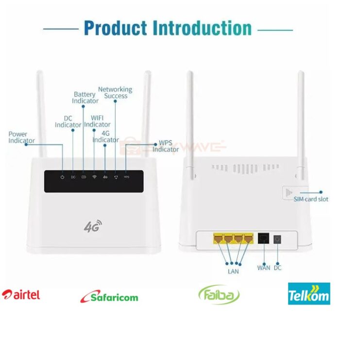 wifi router