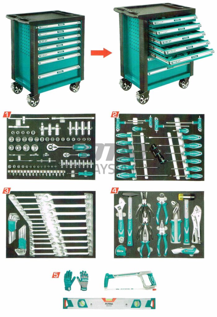 Total 162 Pcs Tool Chest Set-THPTCS71621