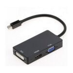 Mini Display Port To DVI, VGA, HDMI Converter.