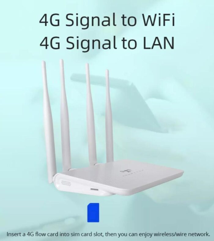 SIM card wi-fi router for( TPG)+all Sim card