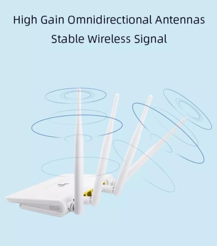 Tpg Router Network SIM card wi-fi router for( TPG)+all Sim card