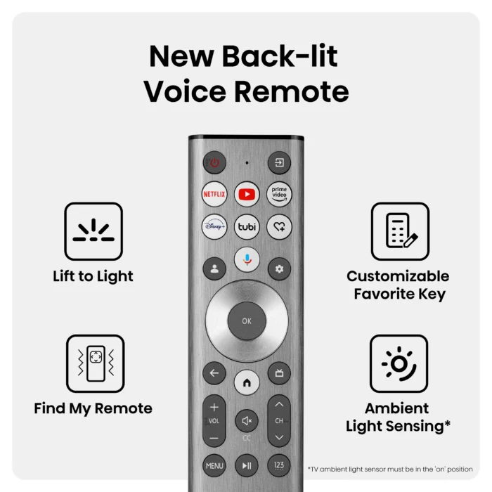 Hisense 75-Inch LED TV