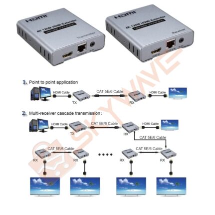 120M HDMI Extender Cascade Connection