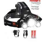 LED headlamp