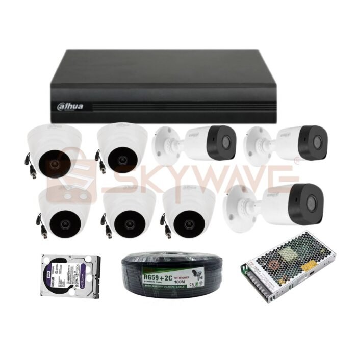 Camera set