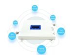 GSM Signal Booster with 2G, 3G, and 4G