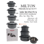 Milton Grey Hotpots
