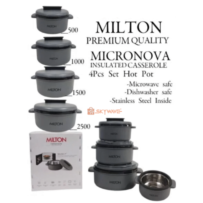 Milton Grey Hotpots