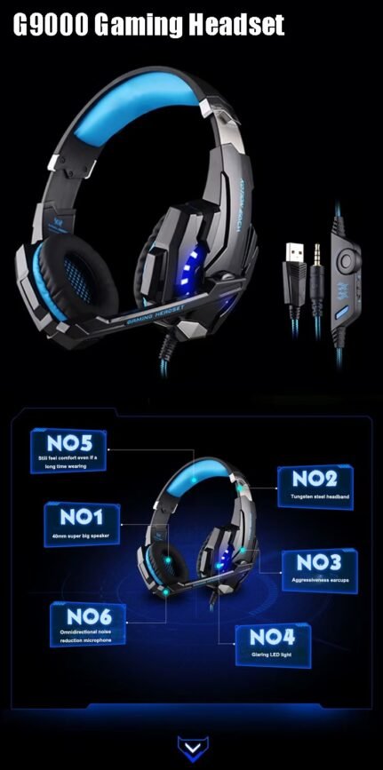 Pro Gaming Headsets G9000