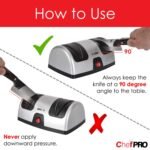 Electric 2-Stages Knife Sharpener