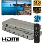 2*2 4K Video Wall Controller