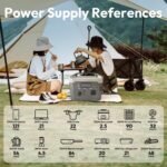 600 watts solar power generator back up