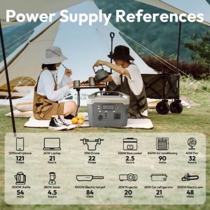 600 watts solar power generator back up