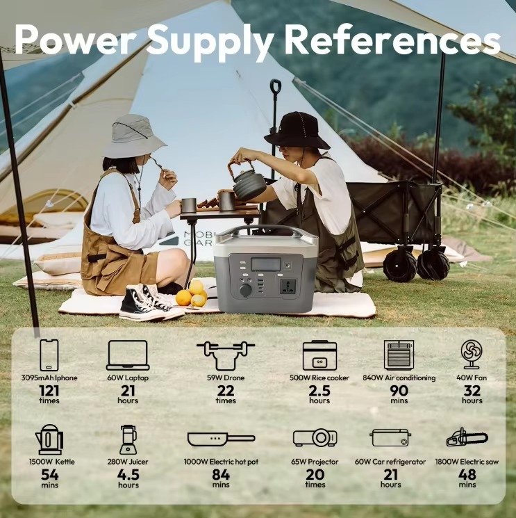 600 watts solar power generator back up 600 watts solar power generator back up