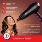 Sanford Professional Hair Dryer SF9694HD
