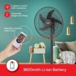 Sanford 16-Inch Rechargeable Stand Fan SF965RTF