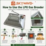 Teenwin LPG Gas Brooder for 1000 chicks