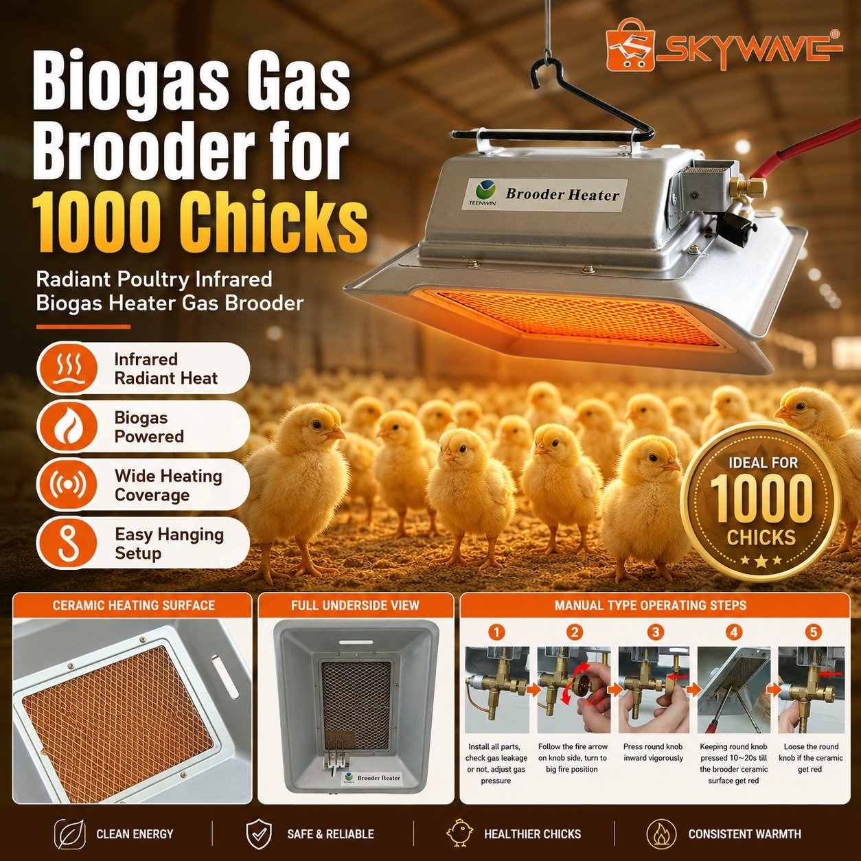 Teenwin Biogas Brooder for 1000 chicks Teenwin Biogas Brooder for 1000 chicks